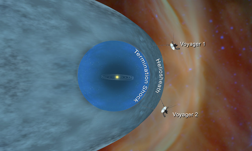 NASA's Voyager 2 probe reaches interstellar space - BNO News